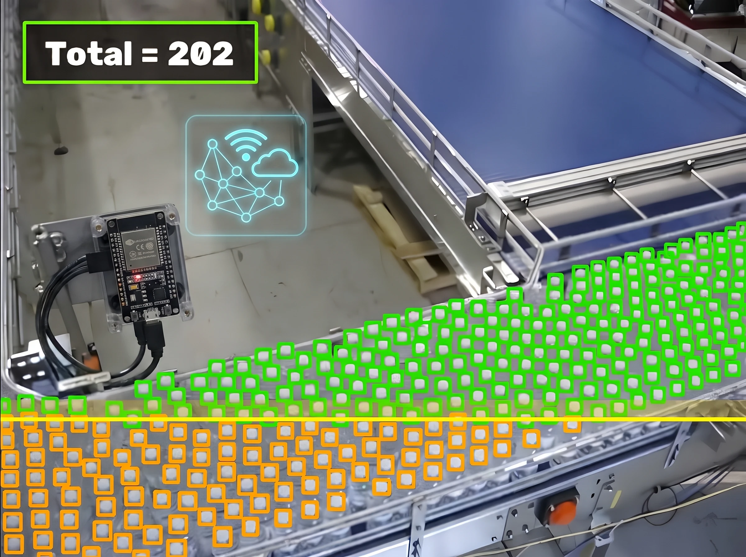 Prototipe AI & IoT